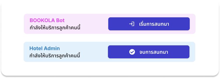 Hotel AI Assistant